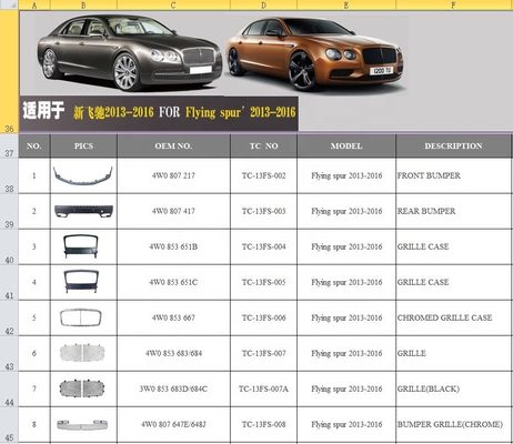 ABS Front Bumper Grill Mesh 4W0853683 3W0853683D For Bentley Flying Spur 2013-2016