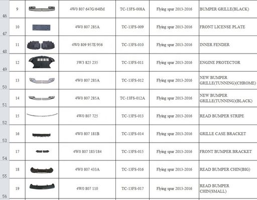 ABS Front Bumper Grill Mesh 4W0853683 3W0853683D For Bentley Flying Spur 2013-2016